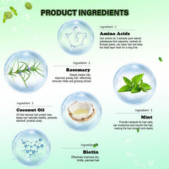 Hair Root Strengthening and Thickening Treatment